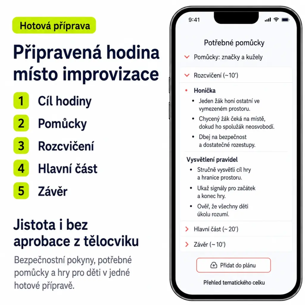 Hotová příprava · Připravená hodina místo improvizace · Cíl hodiny